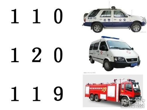 救護(hù)車的門道竟然有這么多？你了解嗎
